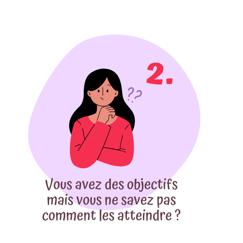 Vous avez des objectifs mais vous ne savez pas comment les atteindre ?